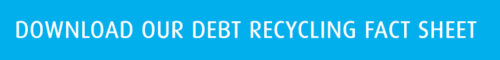 debt recycling button